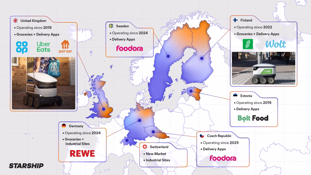 Starship delivers groceries and hot food across 7 European countries. 
